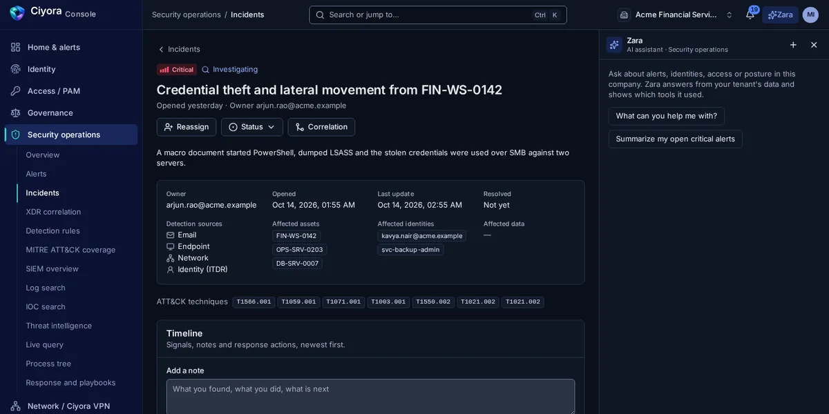 A critical incident in Ciyora Detect, credential theft and lateral movement from a finance workstation, with owner, detection sources across email, endpoint, network and identity, affected assets and identities, and the ATT&CK techniques involved.