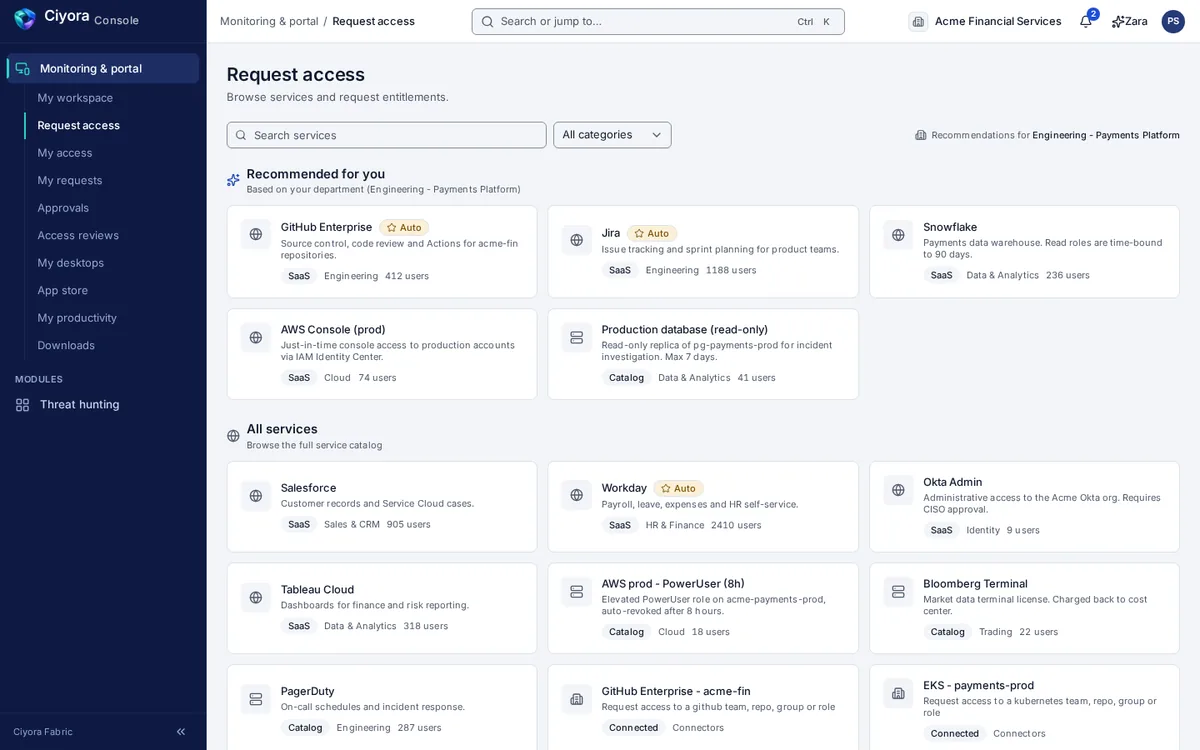 The employee Request access page with services recommended for the requester's department and the full service catalogue.