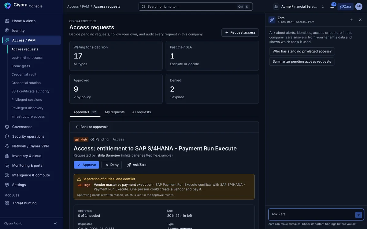 An access request in Ciyora Console for a payment-run entitlement in SAP, flagged with a separation-of-duties conflict between vendor master and payment execution, with Approve and Deny buttons.