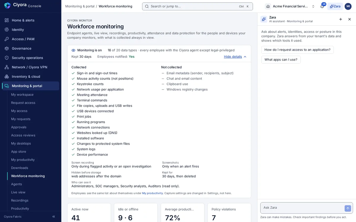 The monitoring notice in Ciyora Console listing the data types collected and not collected, screen recording and screenshot rules, retention of 30 days and the roles that can see the data.